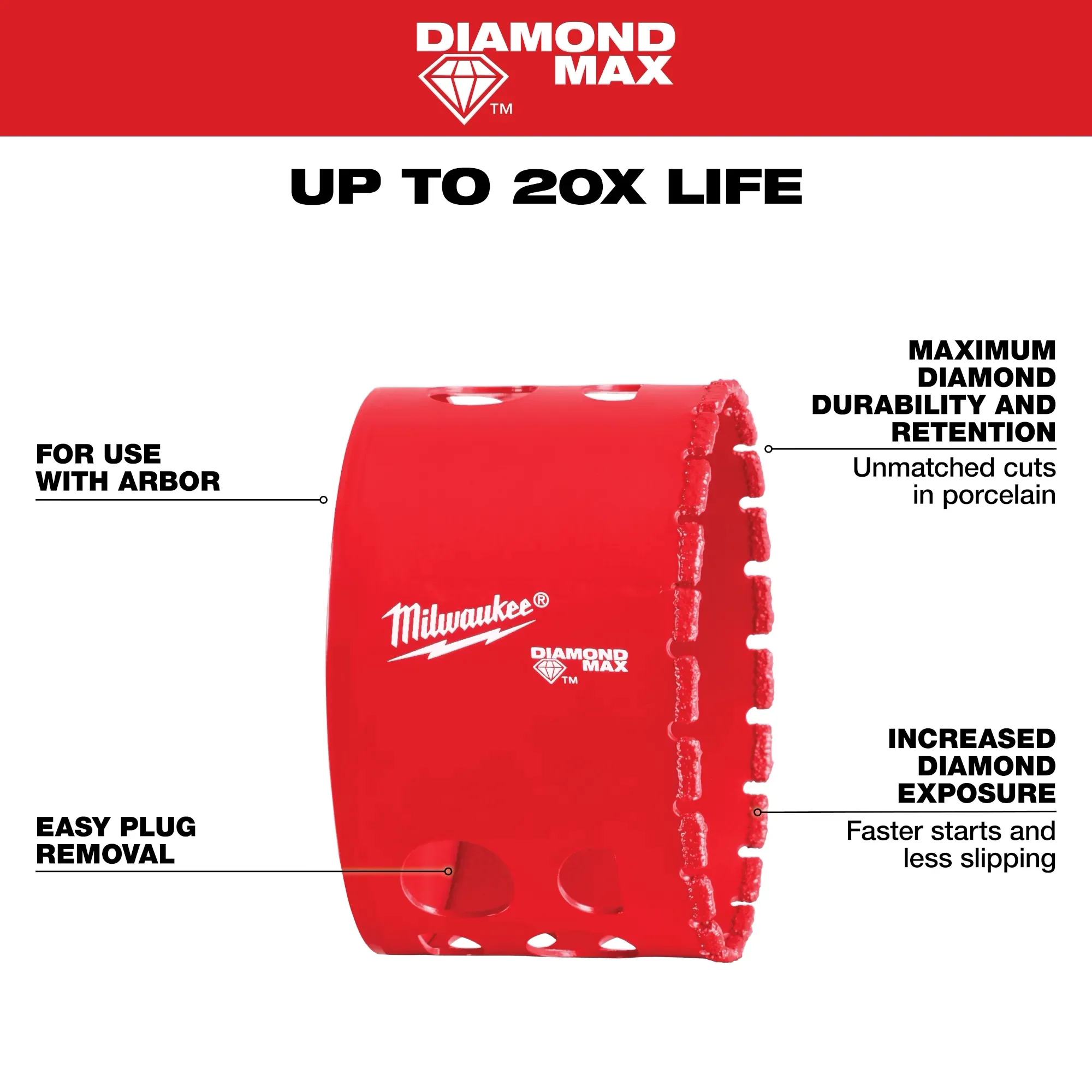 Milwaukee 49-56-5666, 2-3/4" Diamond Max™ Hole Saw - Image 4