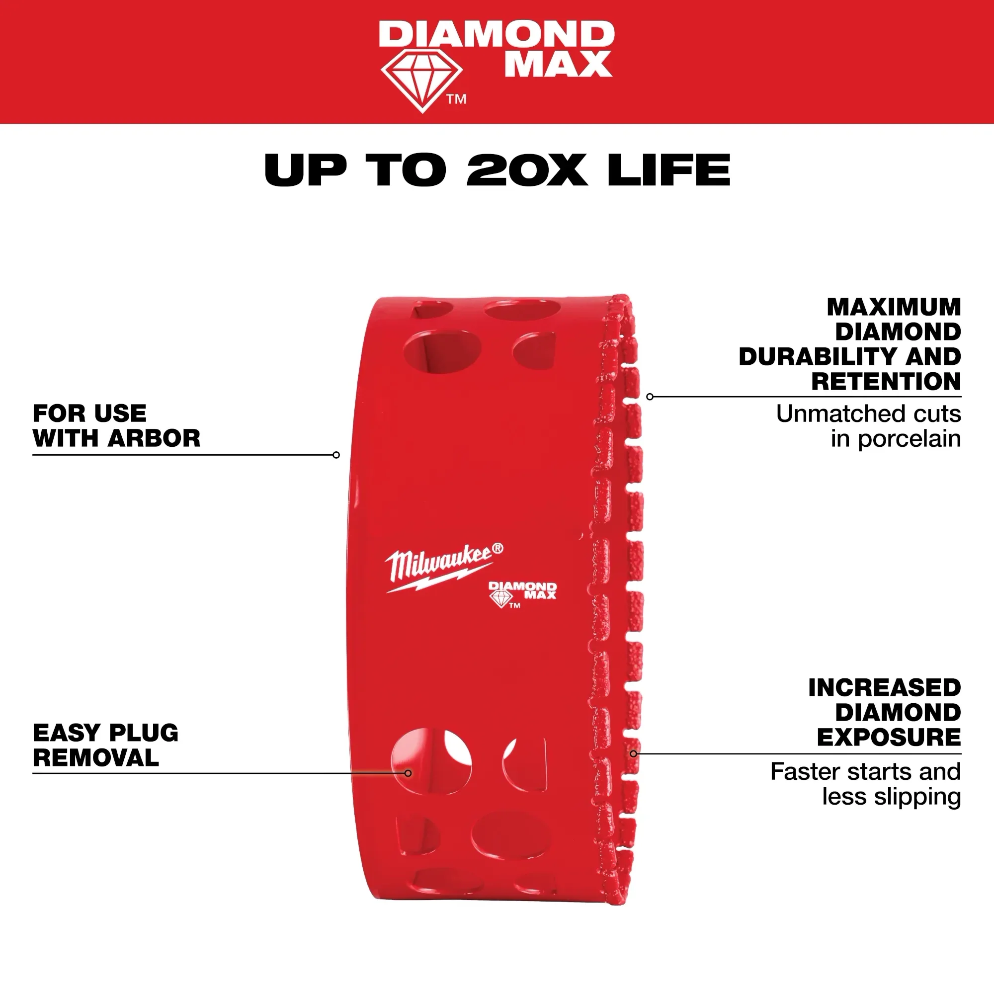 Milwaukee 49-56-5687, 4-1/4" Diamond Max™ Hole Saw - Image 4