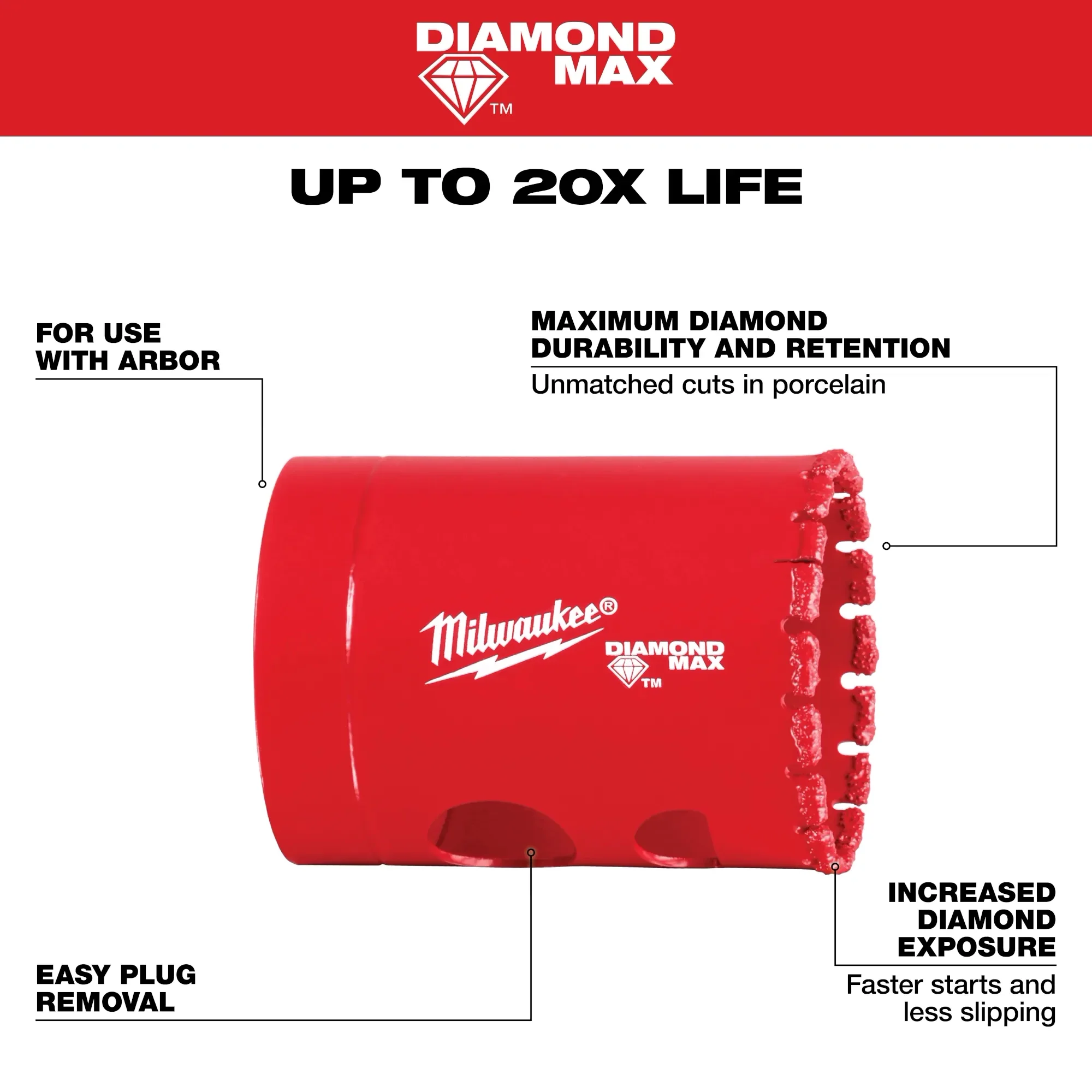 Milwaukee 49-56-5730, Diamond Max™ Hole Saw Set - 6PC - Image 5