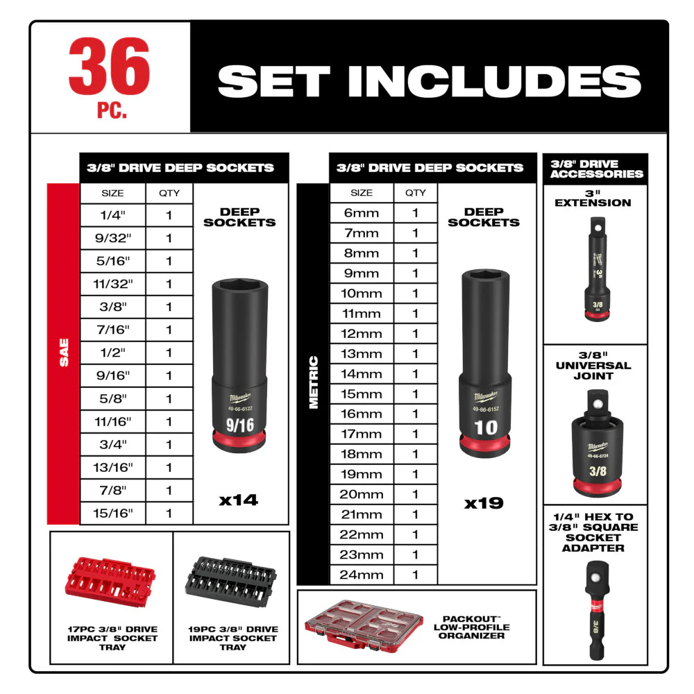 Milwaukee 49-66-6805, SHOCKWAVE Impact Duty™ Socket 3/8” Dr 36PC PACKOUT Set - Image 3