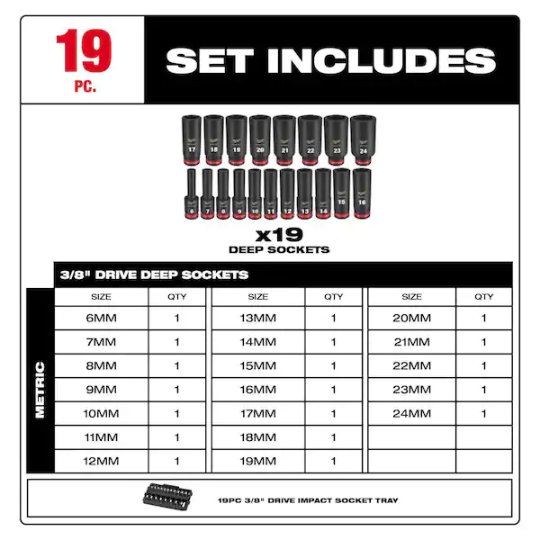 Milwaukee 49-66-6816, SHOCKWAVE Impact Duty™ Socket 3/8” Dr 19PC MM TRAY Set - Image 2
