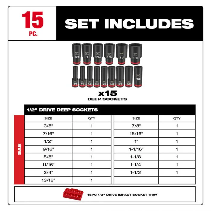 Milwaukee 49-66-6817, SHOCKWAVE Impact Duty™ Socket 1/2” Dr 15PC SAE TRAY Set - Image 2
