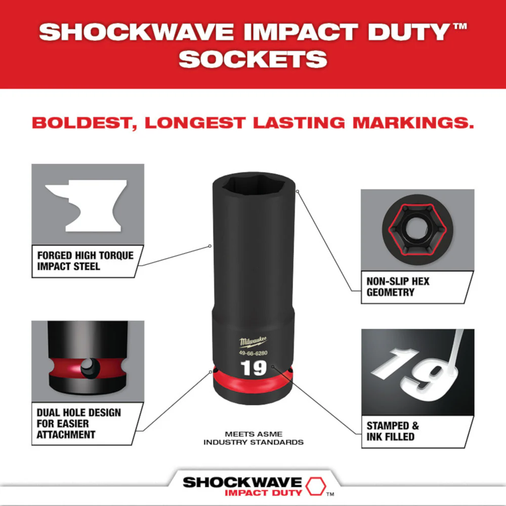 Milwaukee 49-66-7020, 3/4" Drive SHOCKWAVE Impact Duty Metric Deep 6 Point Socket Set - 8 Piece - Image 6