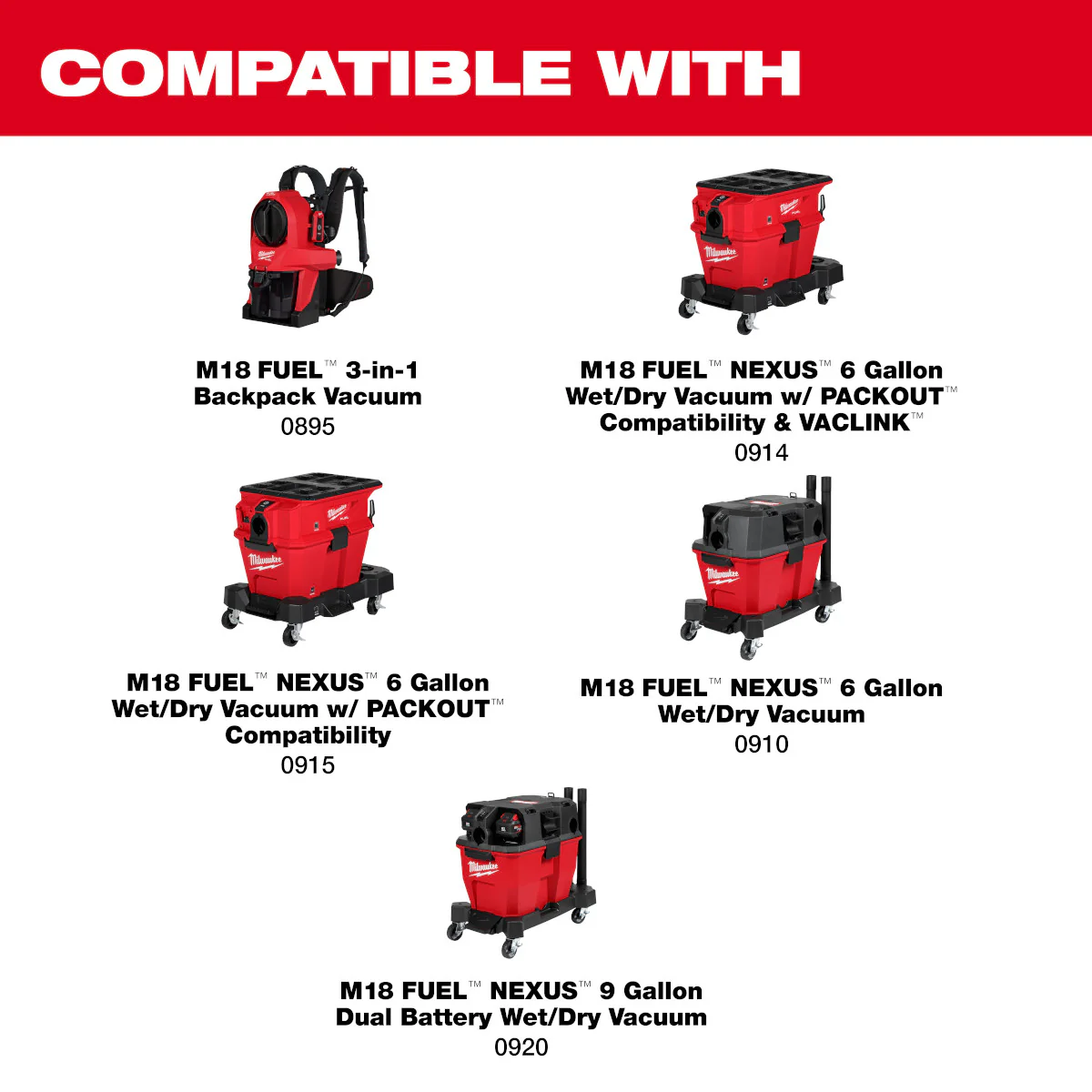 Milwaukee 49-90-1967, 1-7/8" Pivoting Floor Tool - Image 3