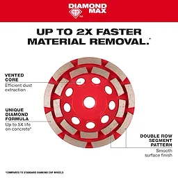 Milwaukee 49-93-7760, 5"DUB ROW CUP WHEEL,5/8-11 - Image 9