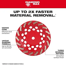 Milwaukee 49-93-7790, 5" TURBO CUP WHEEL,5/8-11 - Image 8