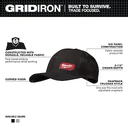 Milwaukee 505B, Gridiron Snapback Trucker Hat - Black - Image 3