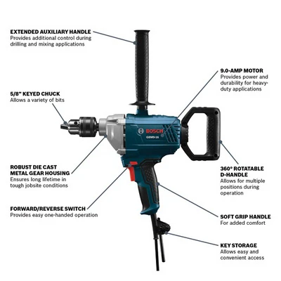 BOSCH GBM9-16, 120V 5/8" Drill Mixer - Image 3