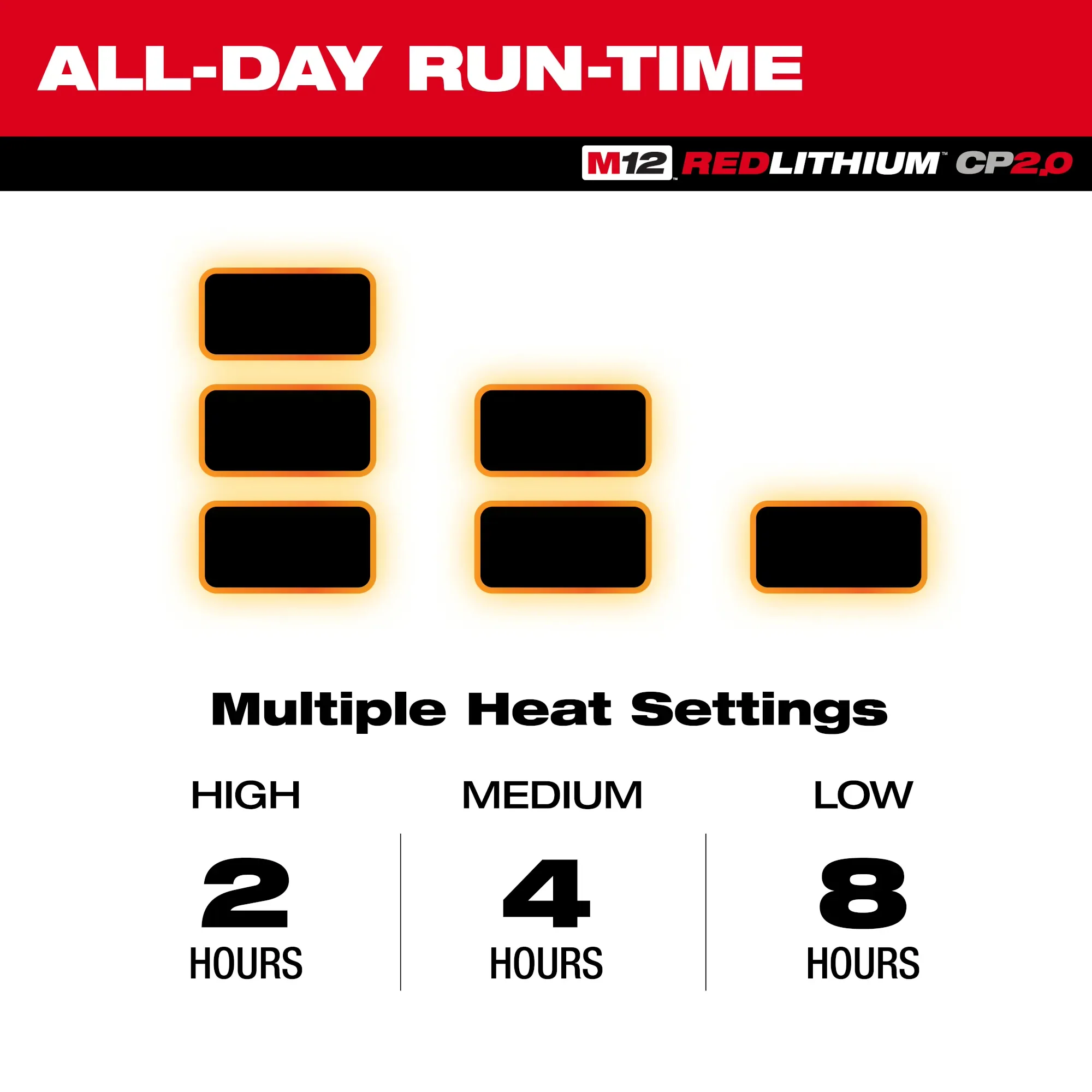 Milwaukee M300G-21 M12 HEAT GRAY AXIS VEST KIT - Image 3