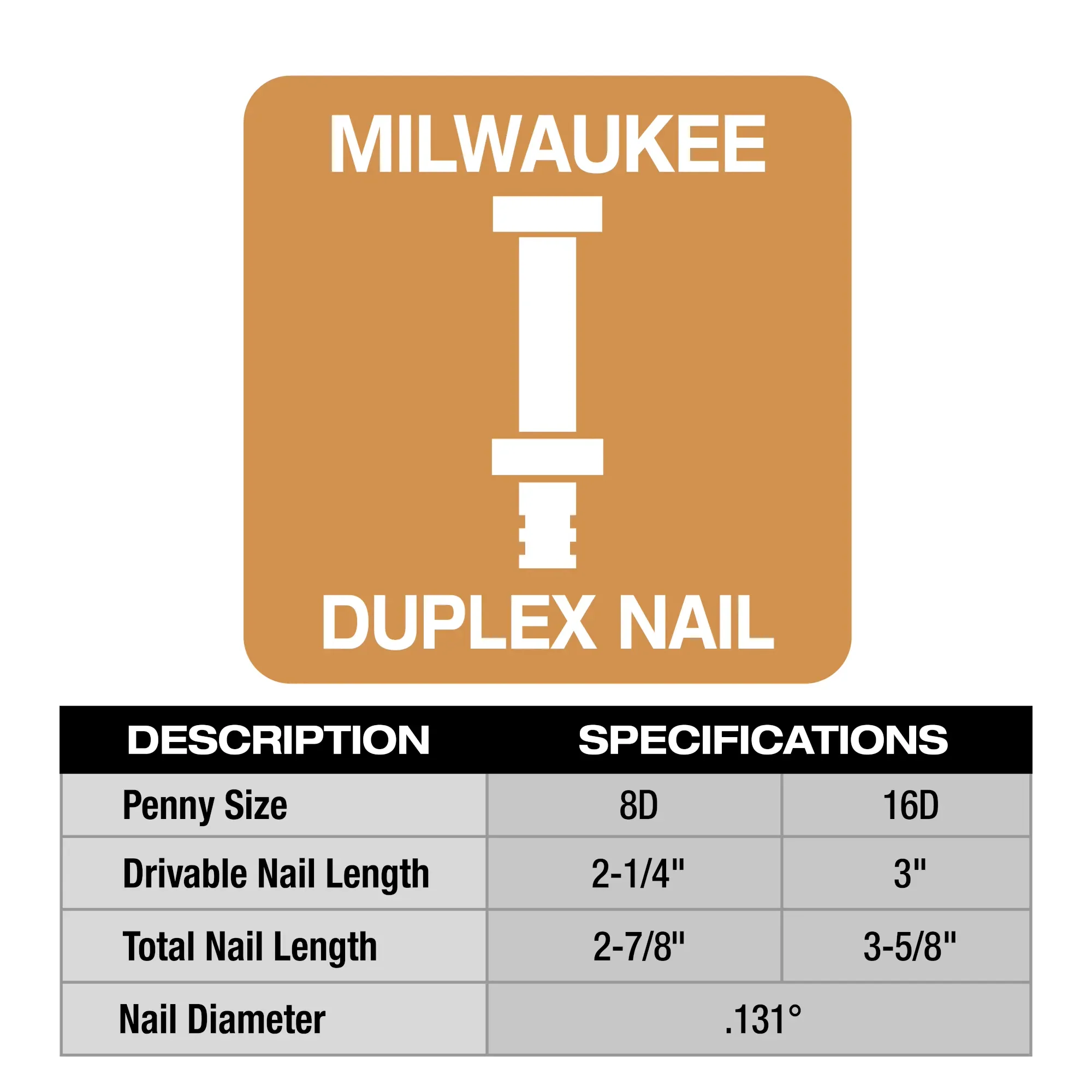 Milwaukee MDP16D-2000,  16D 3” x .131” Collated Duplex Nails - Image 3