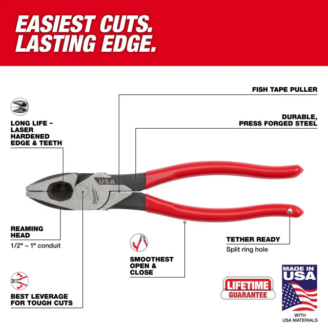 Milwaukee MT500, 9" Linesmans Dipped Grip Pliers - USA - Image 5