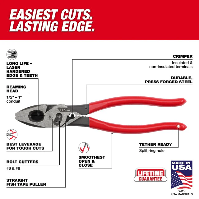 Milwaukee MT500C,  9" Lineman's Dipped Grip Pliers w/ Crimper & Bolt Cutter (USA) - Image 4