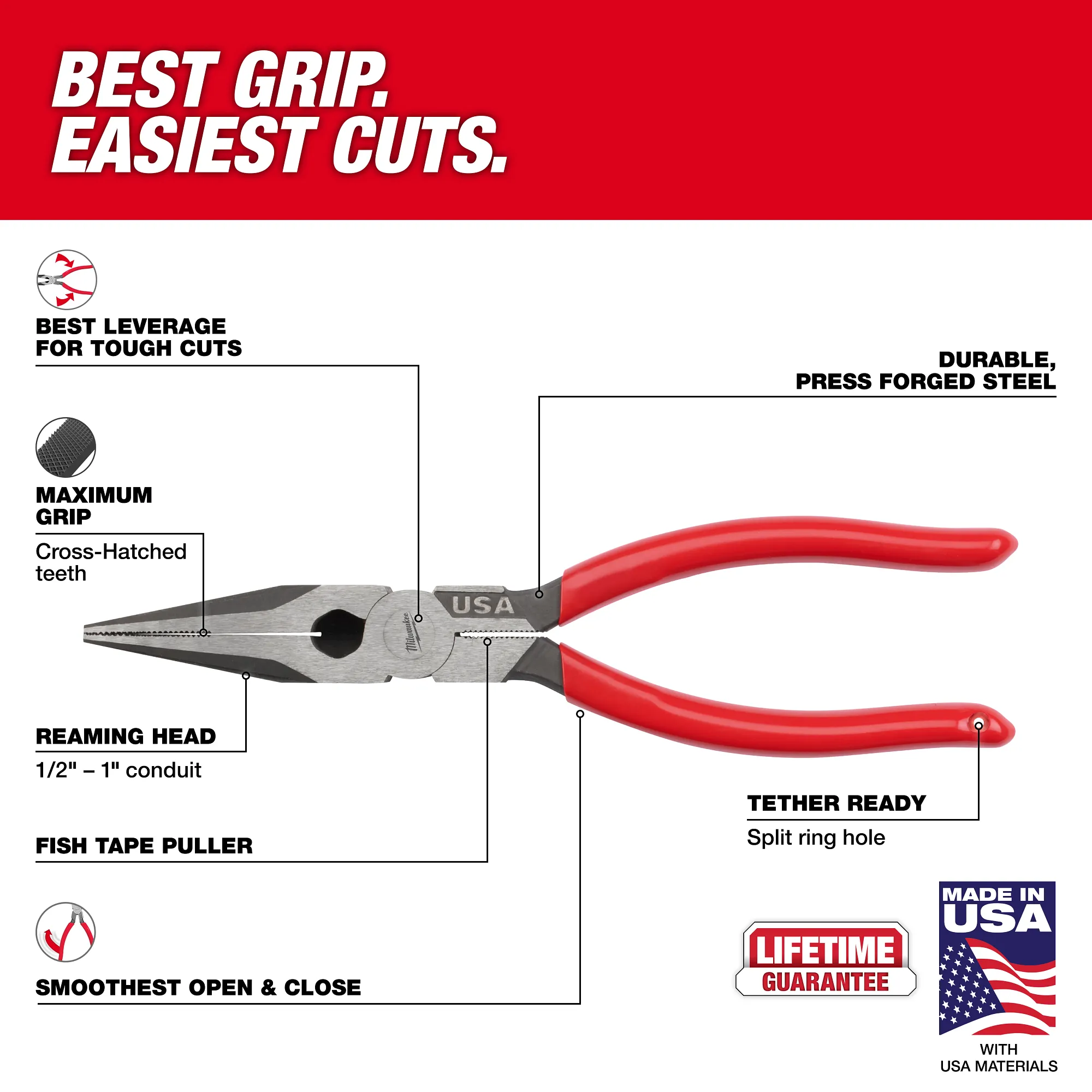 Milwaukee MT505, 8" Long Nose Dipped Grip Pliers (USA) - Image 4