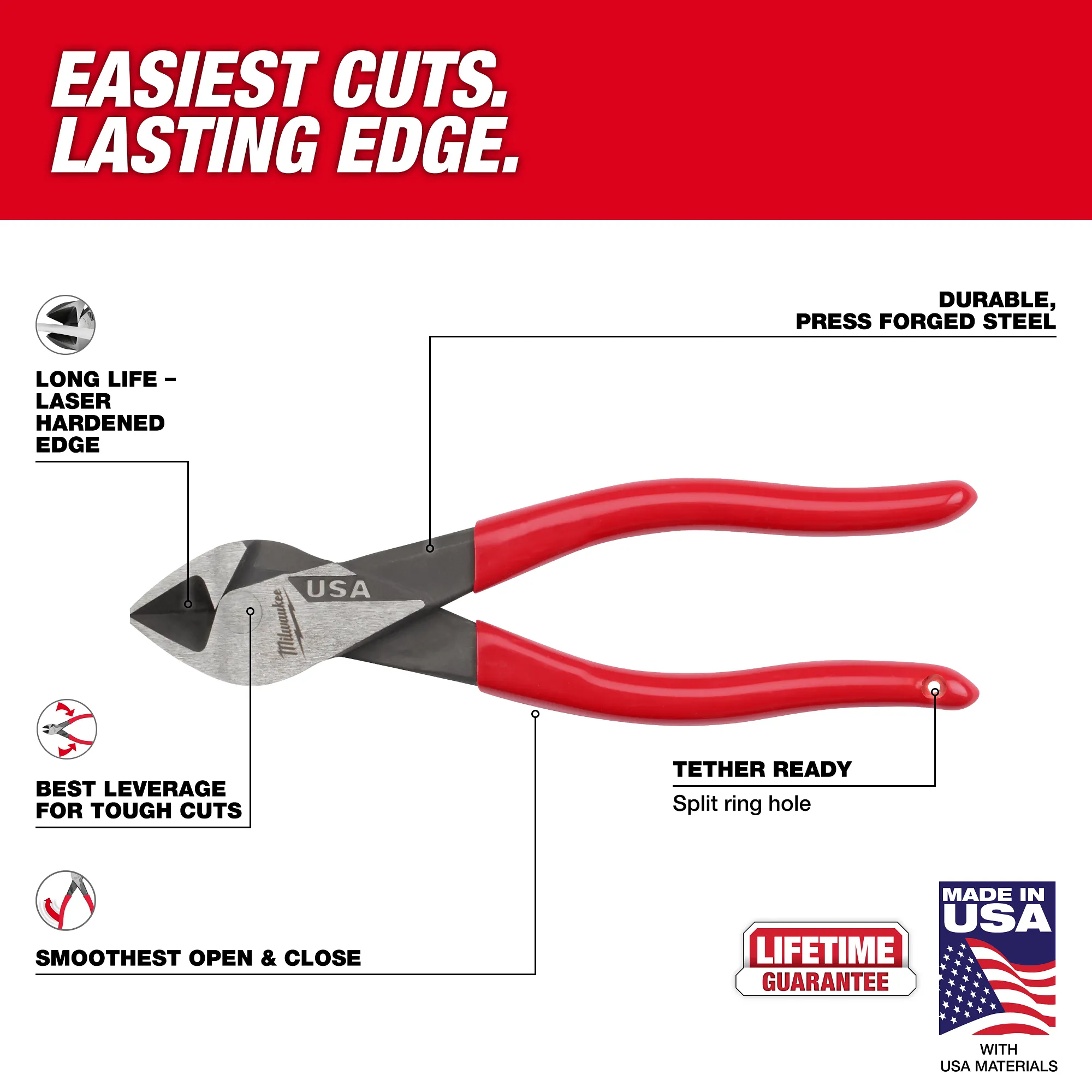 Milwaukee MT507, 7" Diagonal Dipped Grip Cutting Pliers (USA) - Image 3