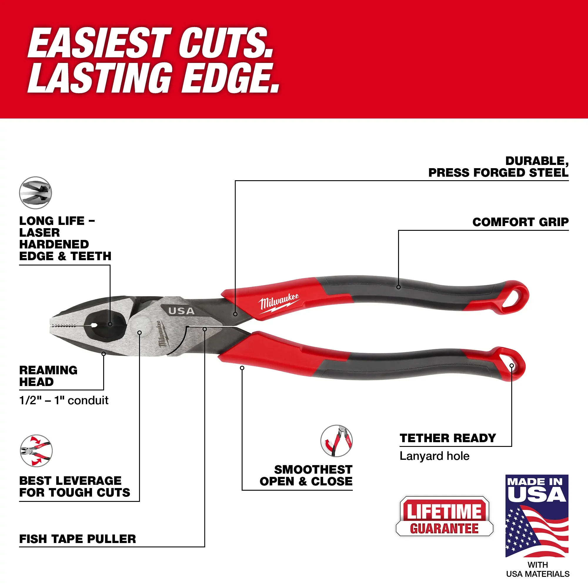Milwaukee MT550, 9" LINEMANS COMFORT GRIP PLIERS USA - Image 3