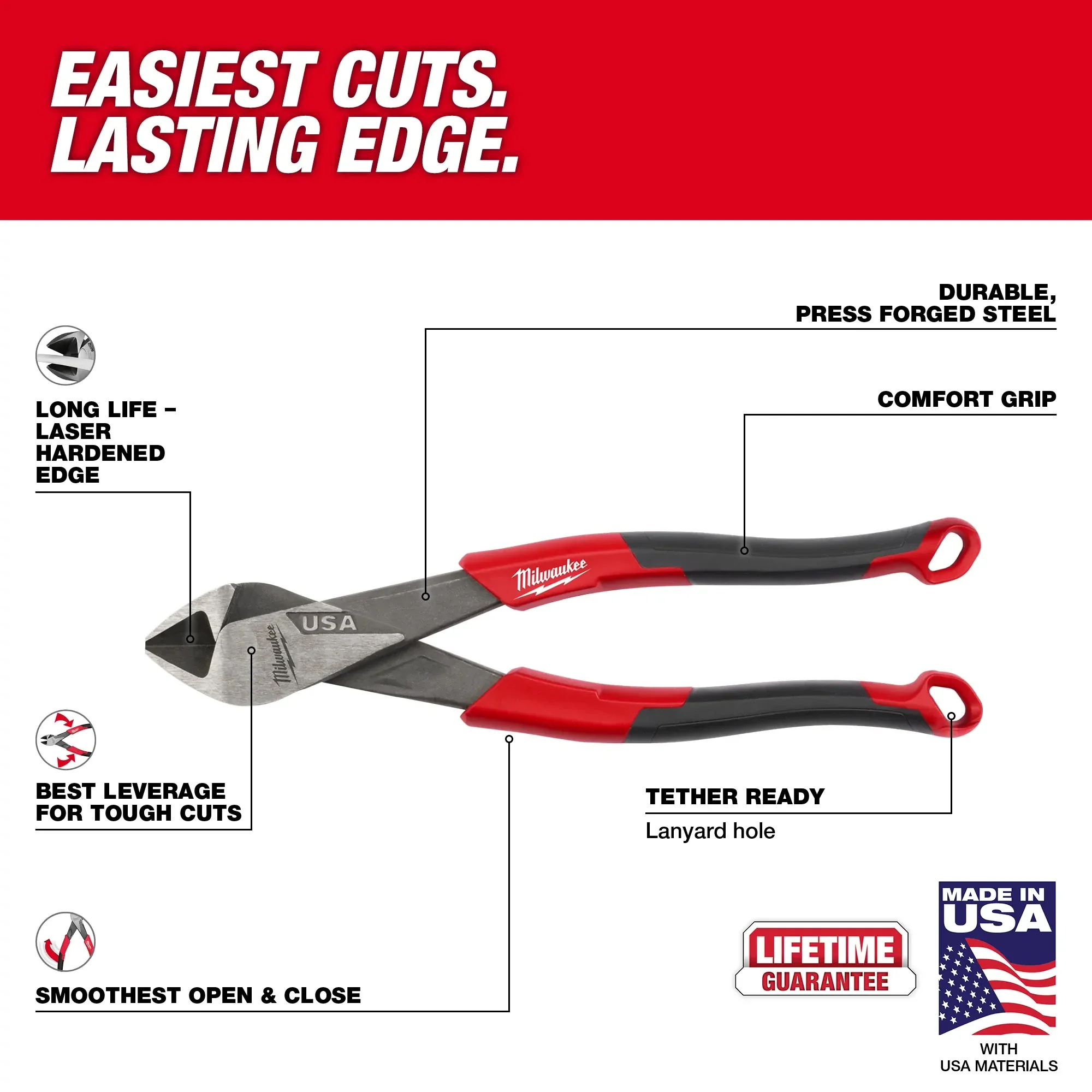 Milwaukee MT558, 8" DIAGONAL COMFORT GRIP PLIERS USA - Image 3