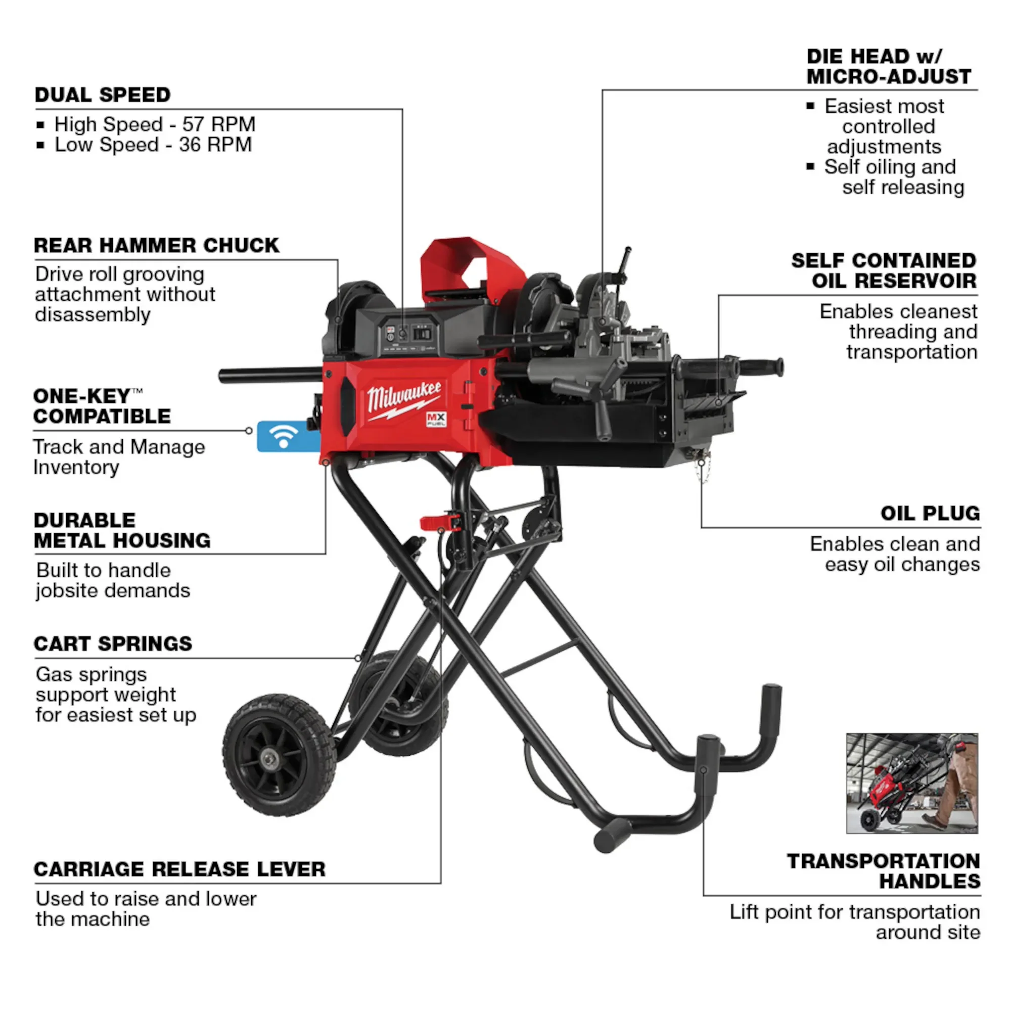 Milwaukee MXF512-2XC, MX Fuel Pipe Threading Machine Kit - Image 4