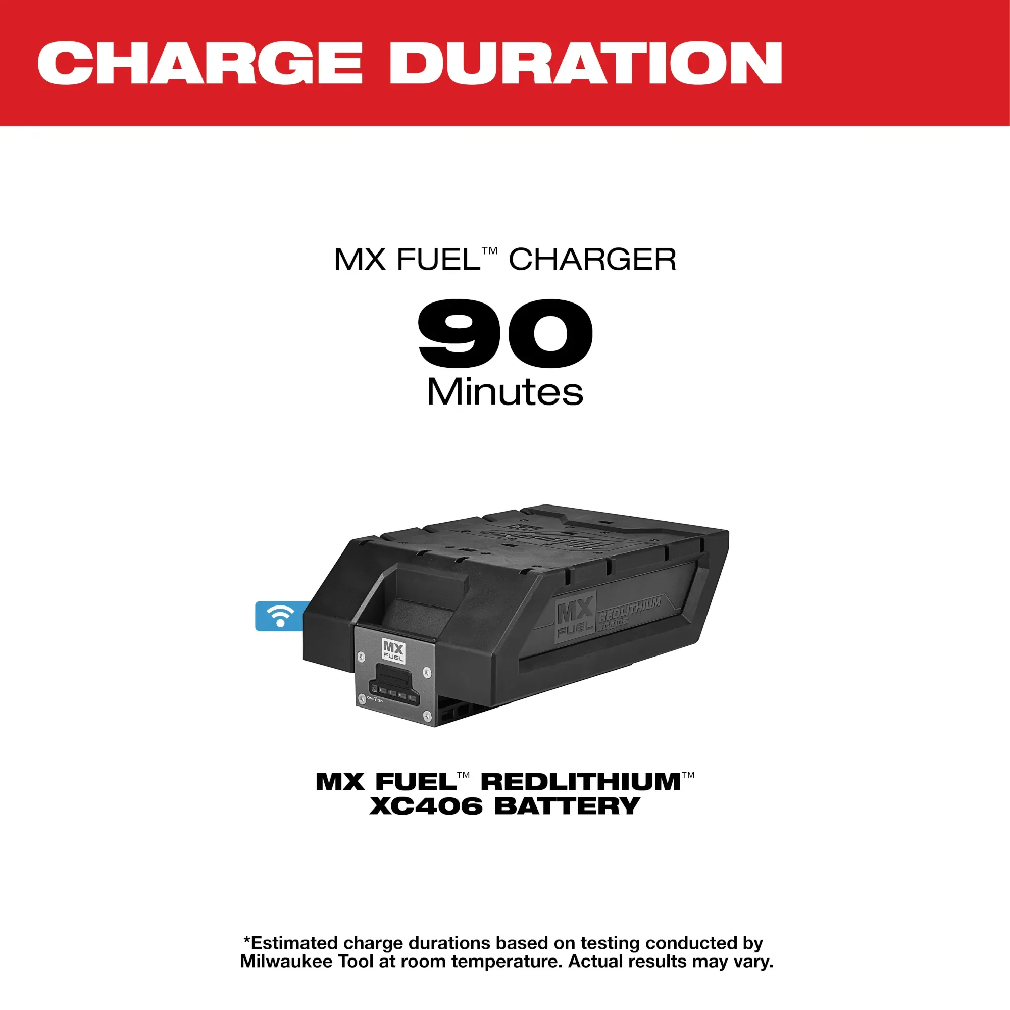 Milwaukee MXFXC406, MX FUEL REDLITHIUM XC406 Battery Pack - Image 10