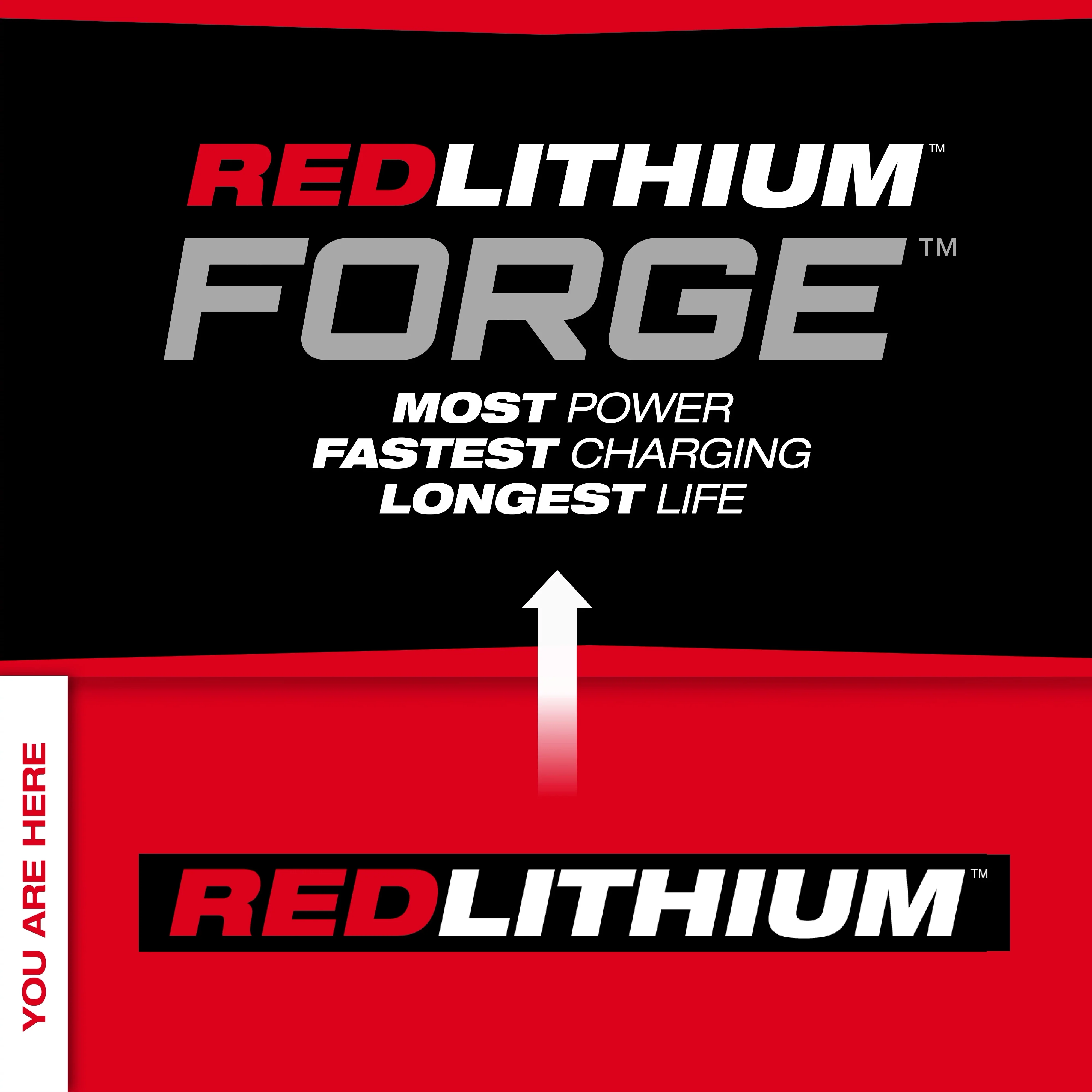 Milwaukee MXFXC406, MX FUEL REDLITHIUM XC406 Battery Pack - Image 2
