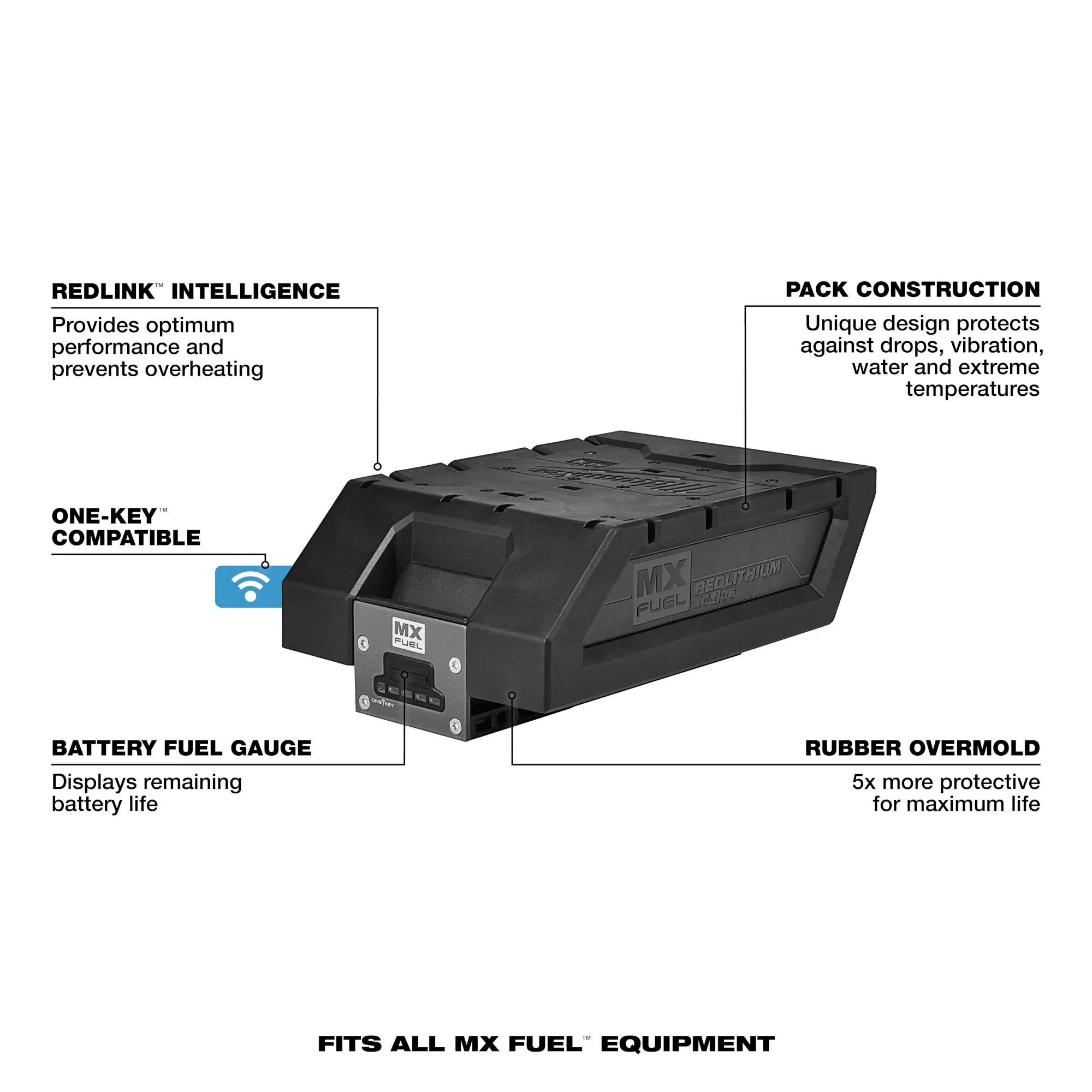 Milwaukee MXFXC406, MX FUEL REDLITHIUM XC406 Battery Pack - Image 3