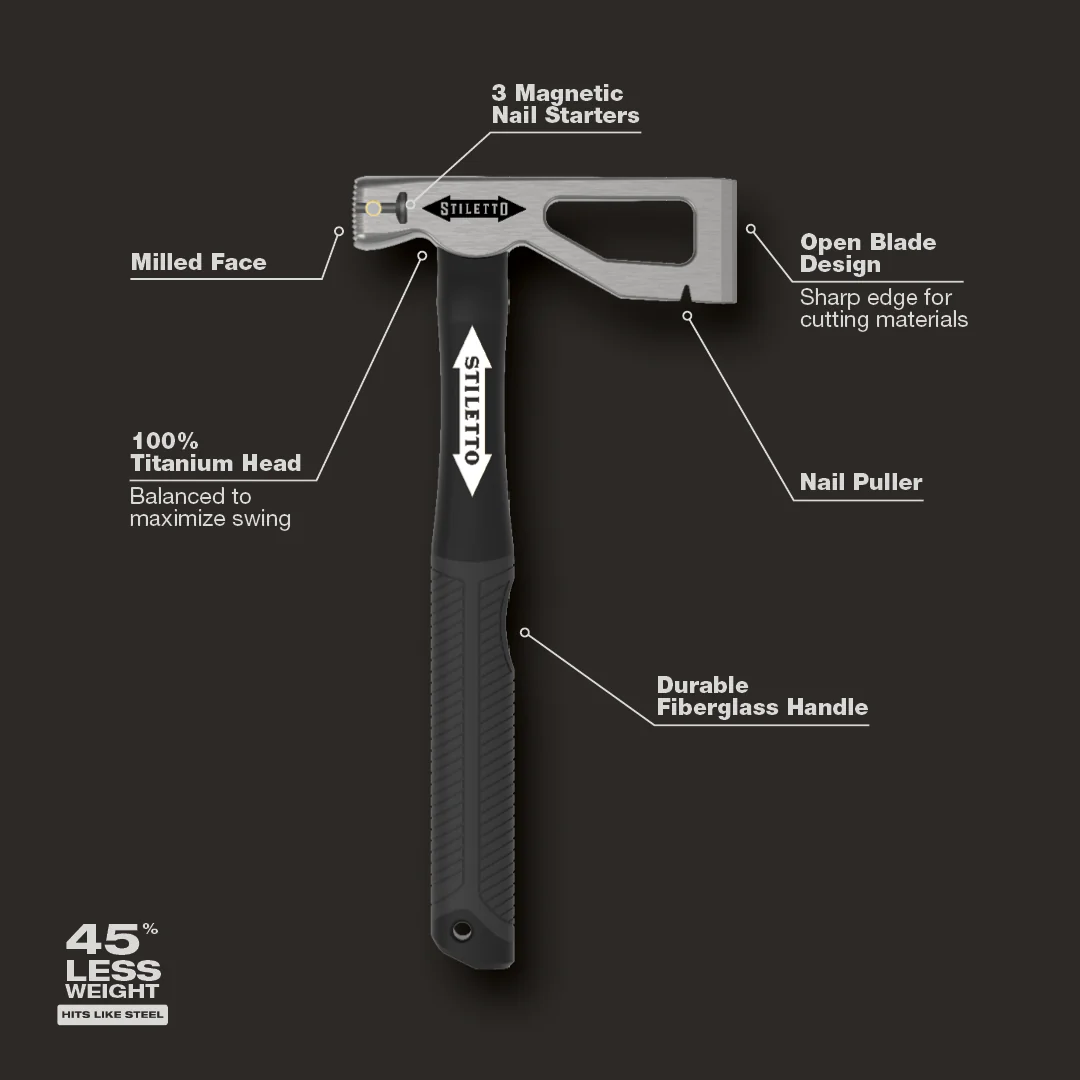 Stiletto LATHAXE10-F, 10oz Titanium Lathers Axe Hammer - Image 2