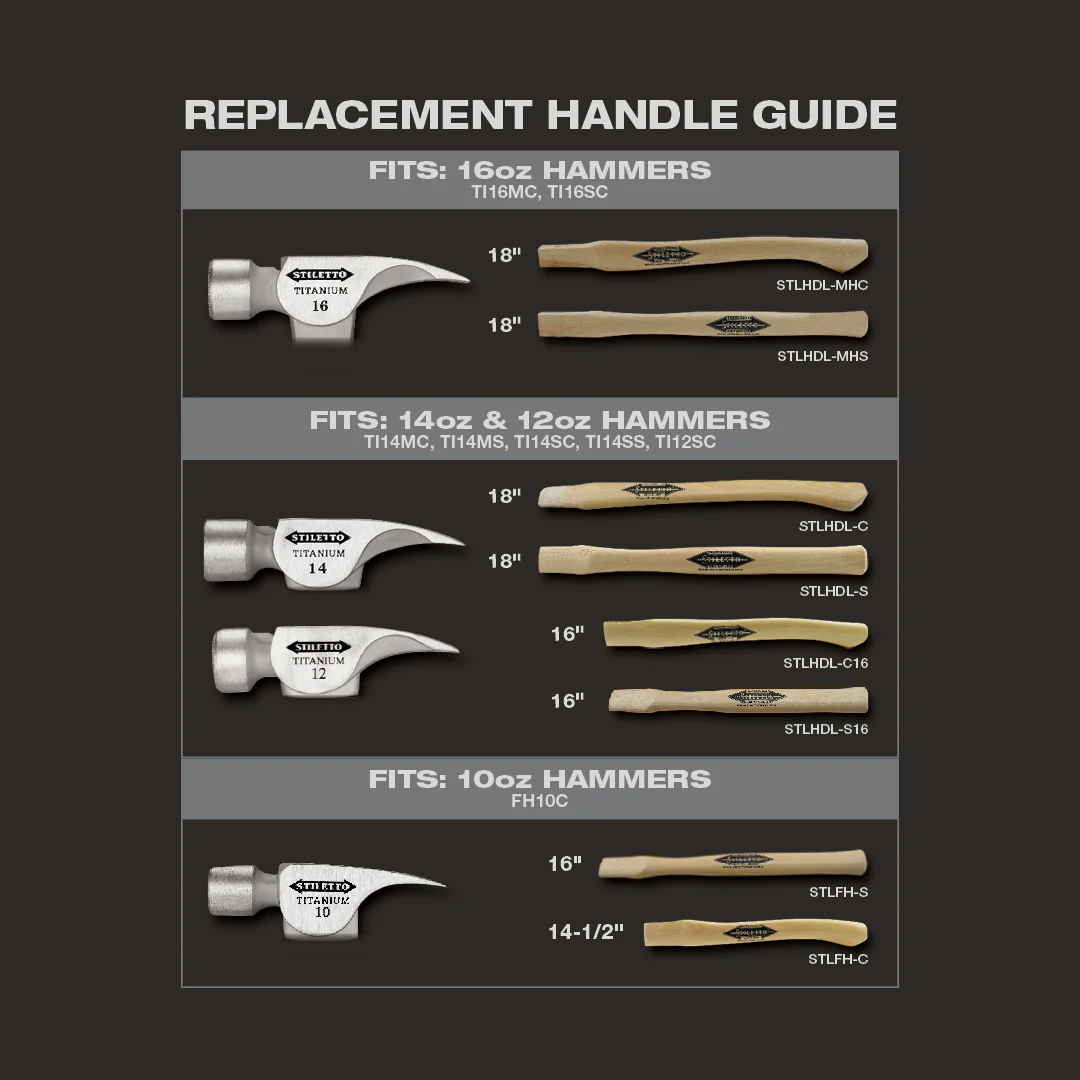 Stiletto TI14MC, 14oz Titanium Milled Face Curved Hickory Handle Hammer - Image 10