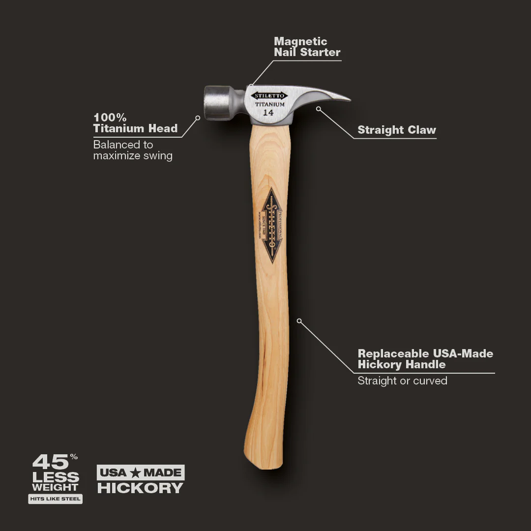 Stiletto TI14MC, 14oz Titanium Milled Face Curved Hickory Handle Hammer - Image 2