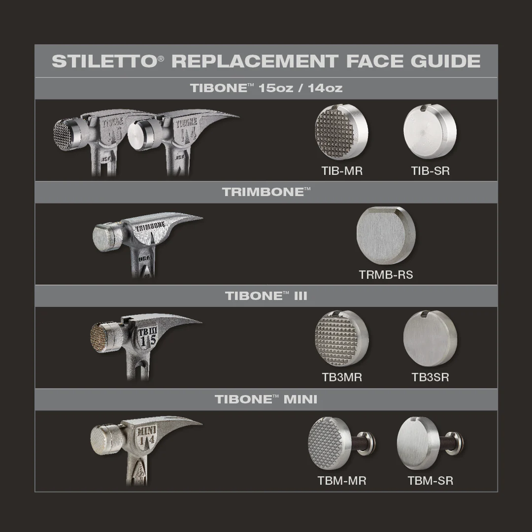 Stiletto TIB-SR, STILETTO® TIBONE™ Smooth Steel Replacement Face - Image 5