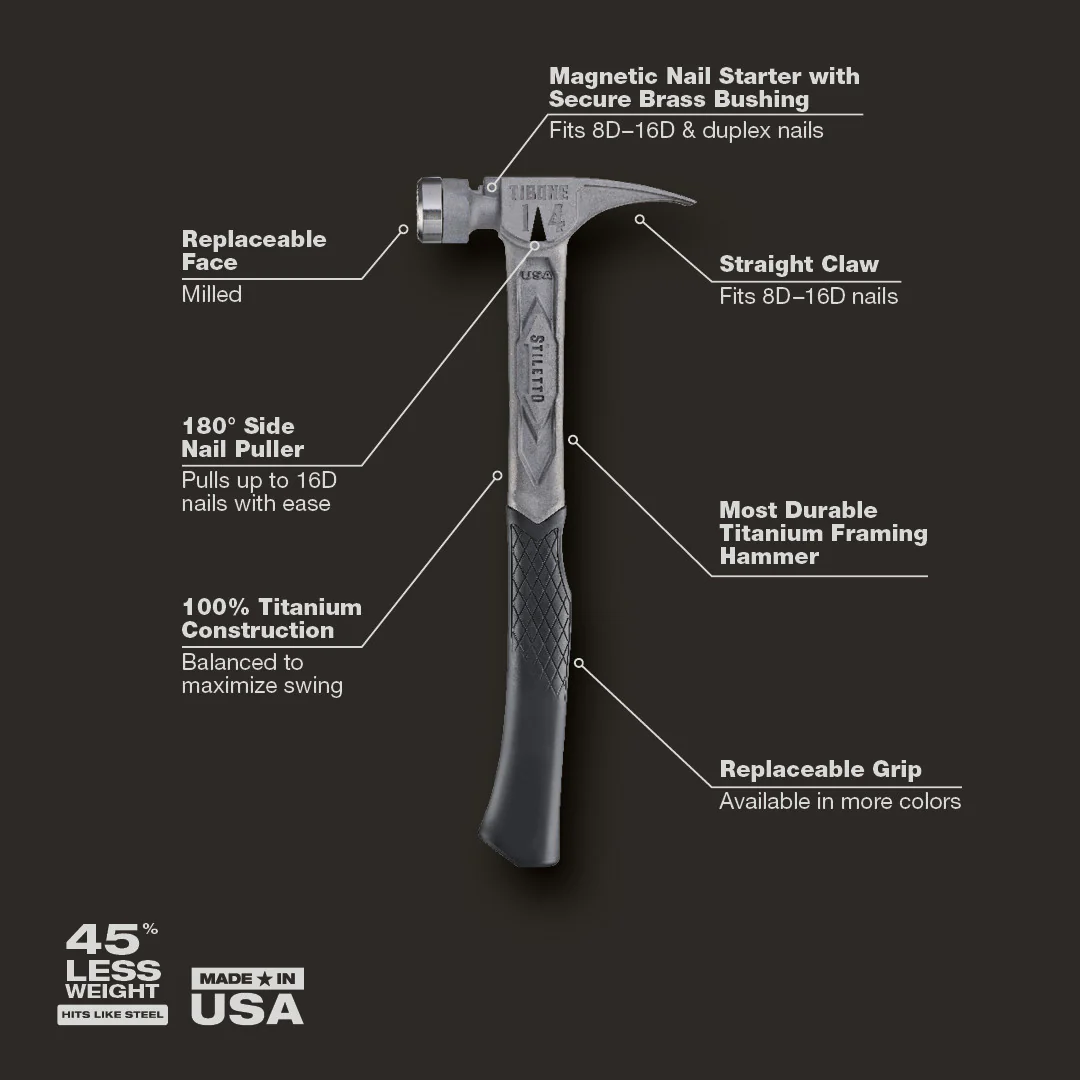 Stiletto TIB14RMC, STILETTO® TIBONE™ 14oz Milled Titanium Framing Hammer - Image 2