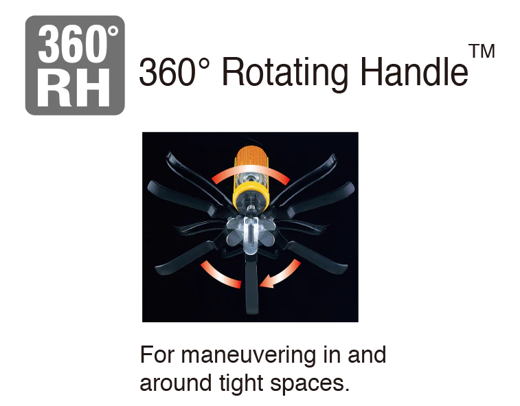 Tajima CNV-100RS, Convoy® RS, ratio switchable high-thrust rotary caulk gun, 310 ml / 1/10 gallon - Image 4