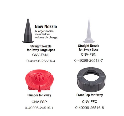 Tajima CNV-FSP600, Convoy® Super Sausage Gun 2way™ - Image 5