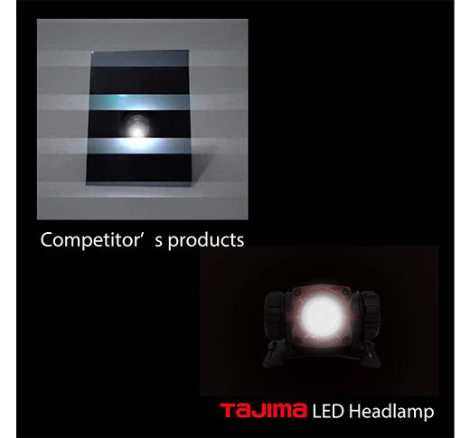 Tajima LE-M501D, GRATI-LITE, wide-angle beam headlamp, 500 lm - Image 5