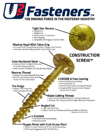 U2 Fasteners S22112000H, Construction Screw 3/8 X 12" (40/pkg) - Image 4